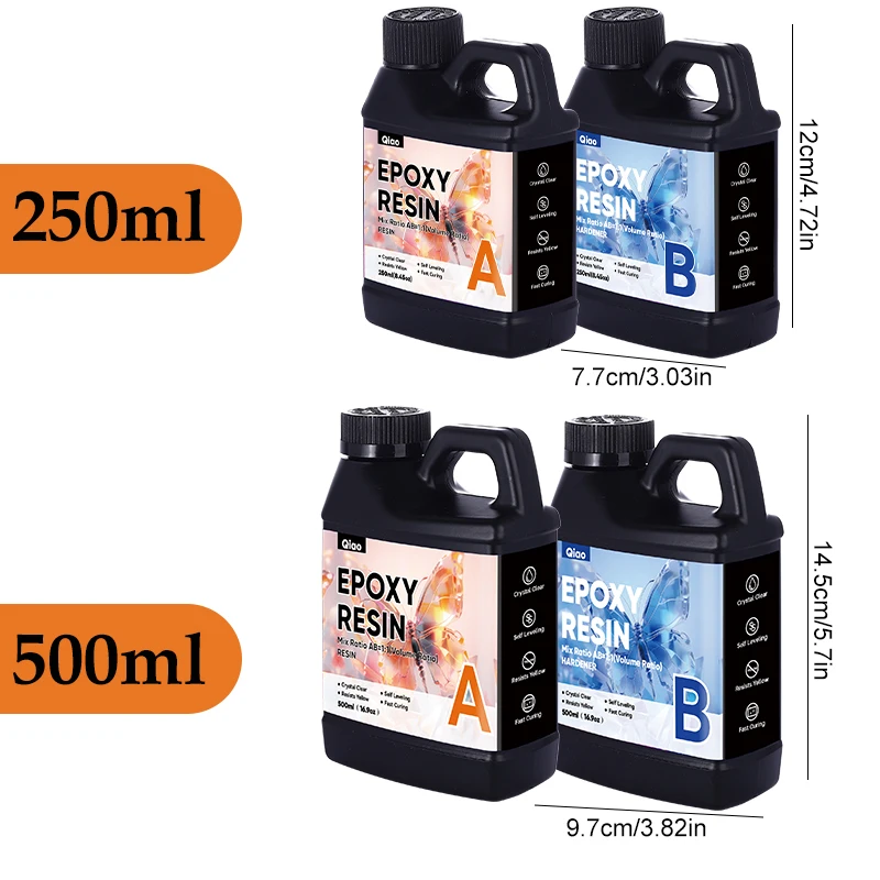 ชุดเรซิ่นอีพ็อกซี่ใสป้องกันการ - Resin Art Easy บทวิจารณ์และราคา