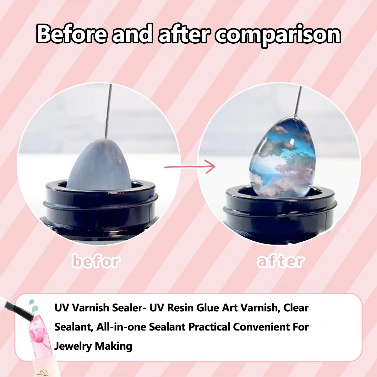 อะคริลิคเคลือบเงาสูง 100g,CLEA - Resin Art Varnish บทวิจารณ์และราคา