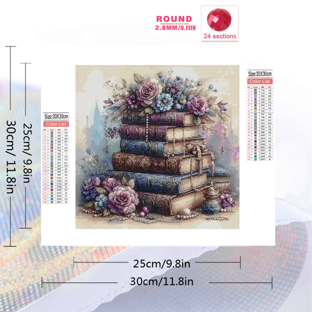 Evershine 5D DIY เพชรภาพวาดเต่ - Resin Art Guide Book บทวิจารณ์และราคา